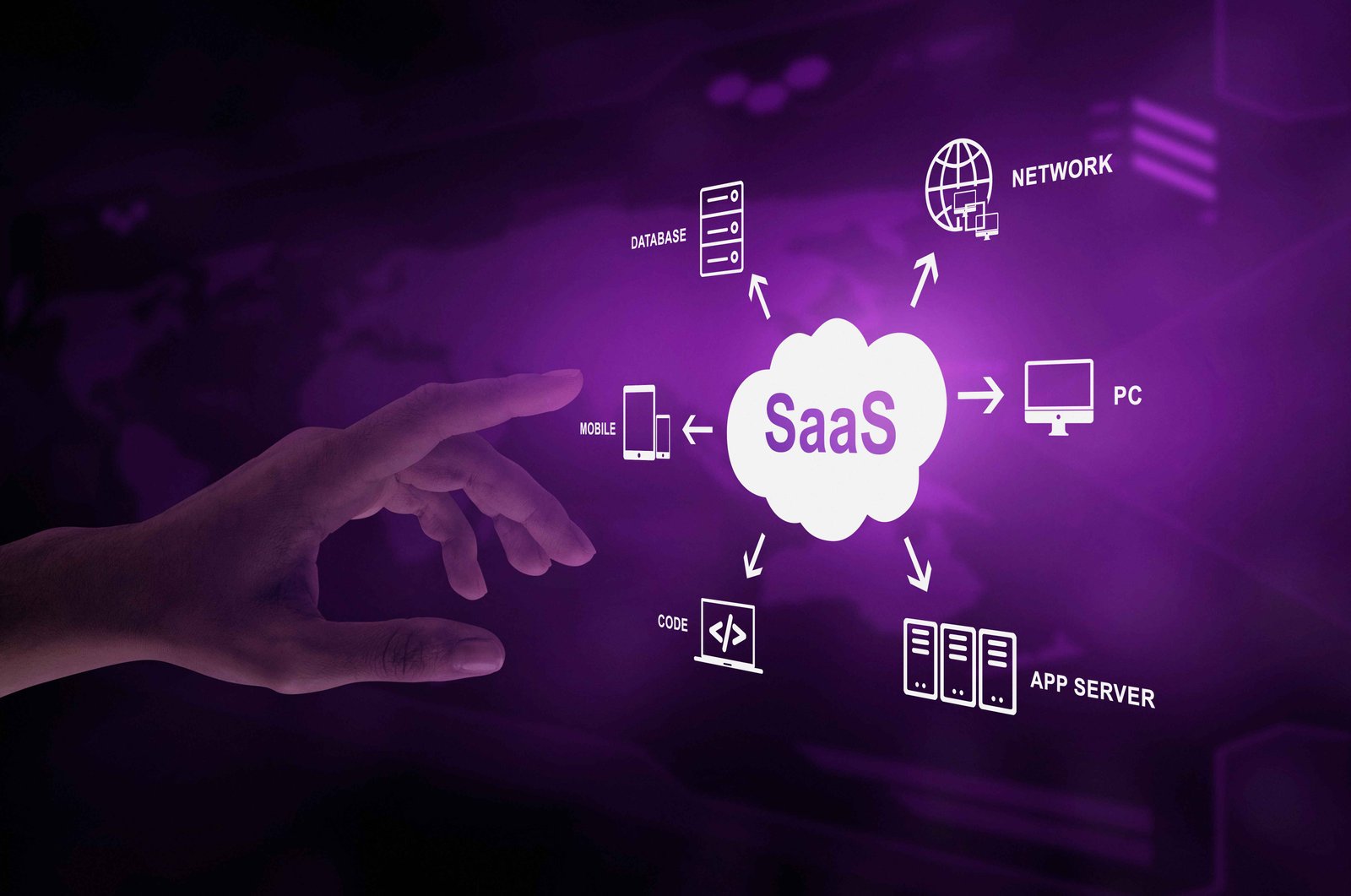 SaaS Business Illustration